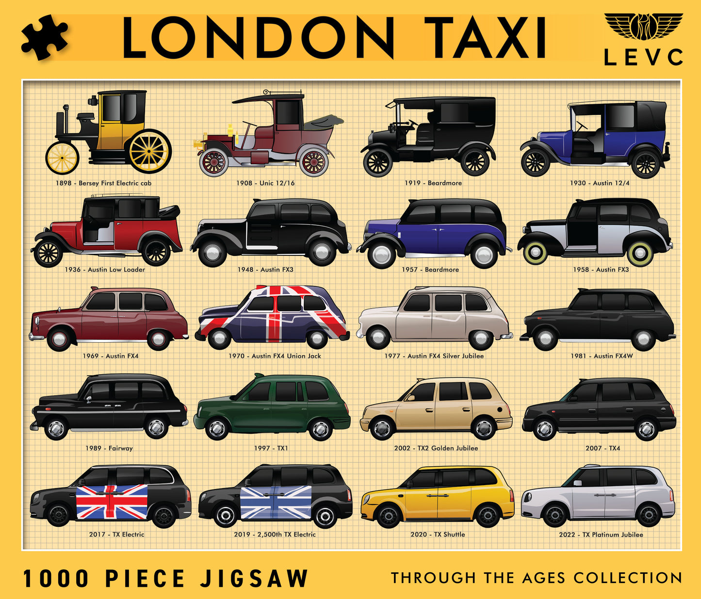 London Taxis 1000 Piece Jigsaw Puzzle